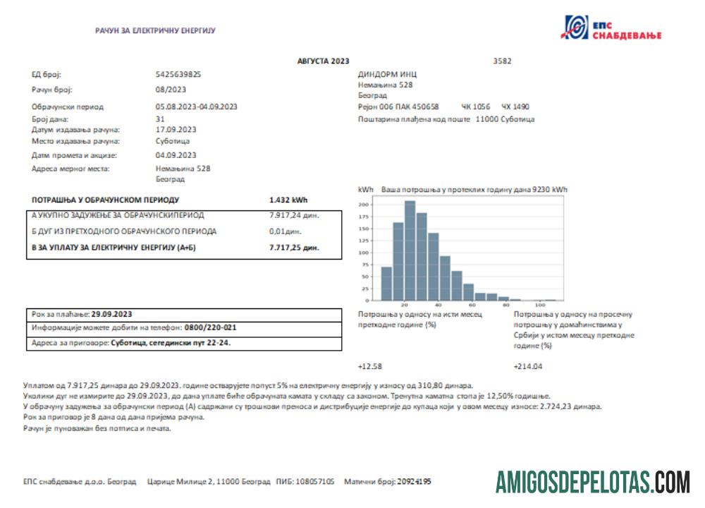 Prova de endereço de eletricidade da Sérvia, projeto de lei de serviços públicos, SCR exemplo real